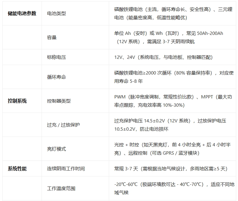 微信截图_20250714151802.png